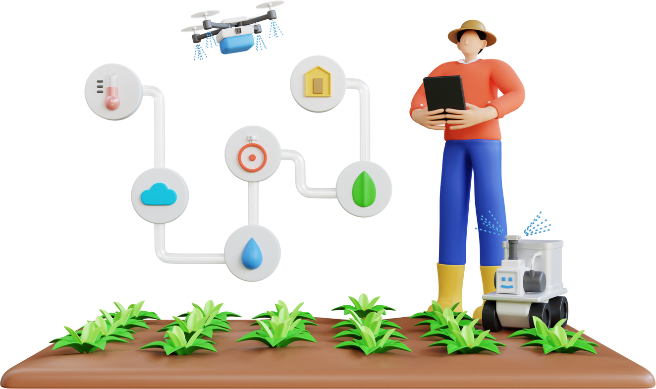 3D Farmer using smart farm application with drone